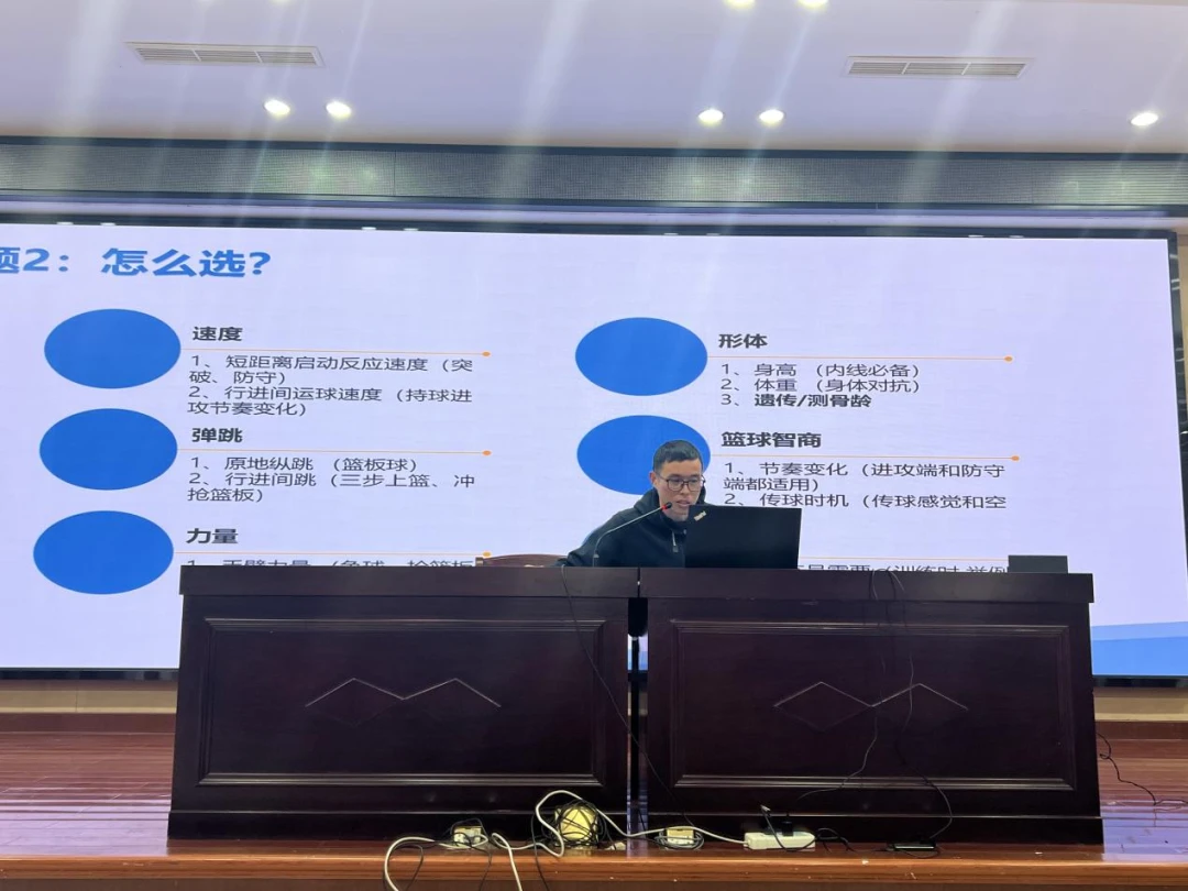 为什么篮球训练的价值对青少年发展如此重要?_1